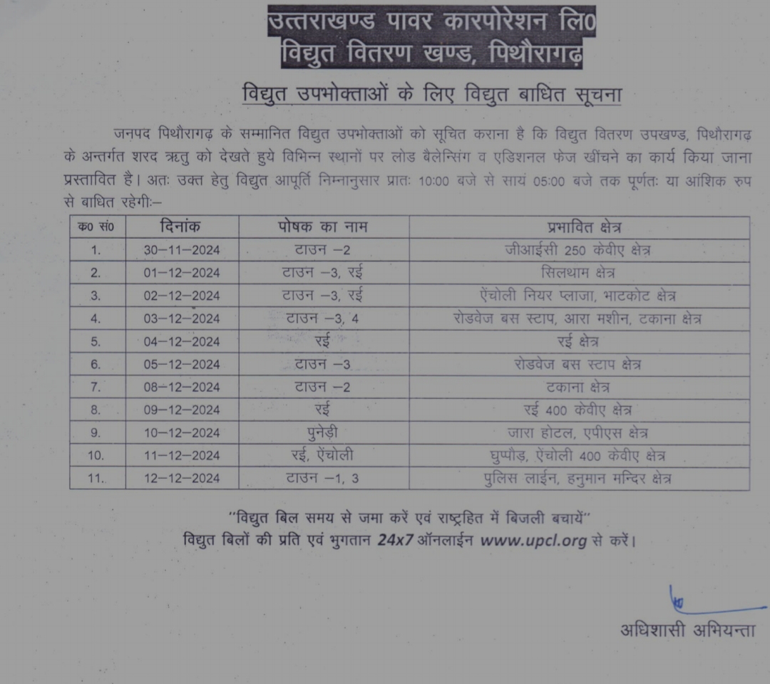 पिथौरागढ़ में विद्युत आपूर्ति कटौती: 11 दिन तक सुबह 10 बजे से शाम 5 बजे तक रहेगी समस्या